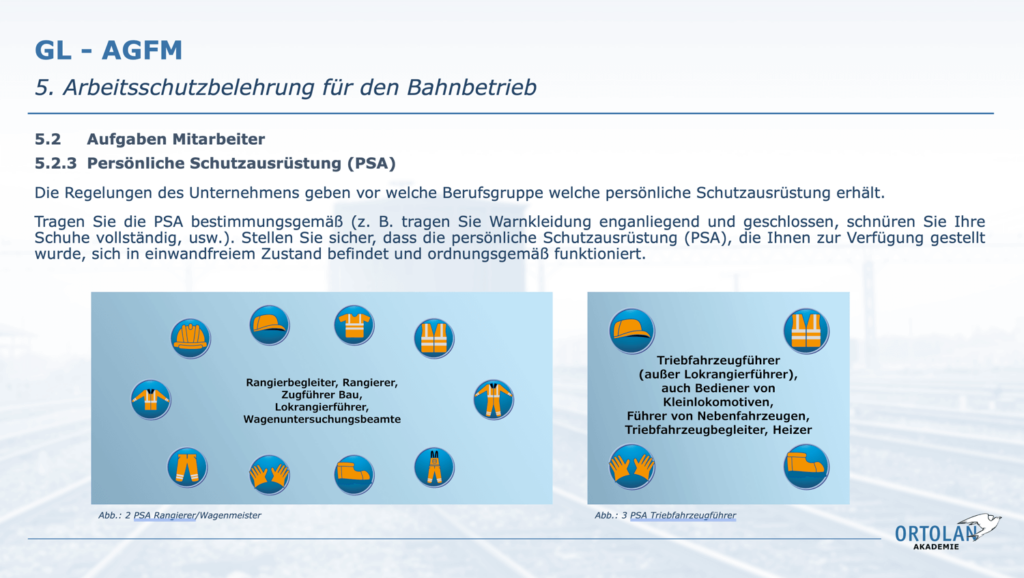 Schulungsunterlagen